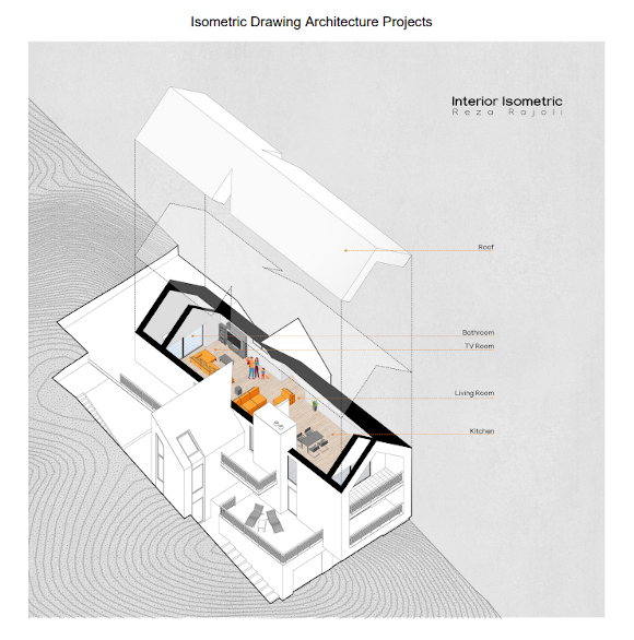 Top Six Isometric Drawing Tools Which You Must Have in Your System