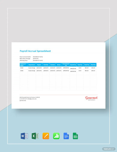 payroll accrual spreadsheet template