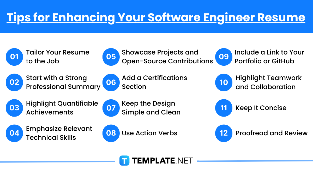 Software Engineer Resume Templates - Free 20+ Word, PDF Documents Download