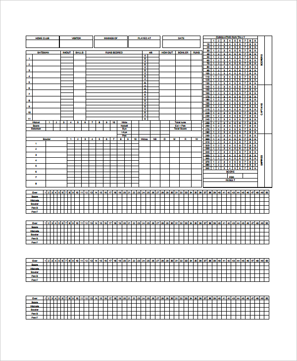 12+ Scoreboard Templates - Free Sample, Example, Format | Free ...