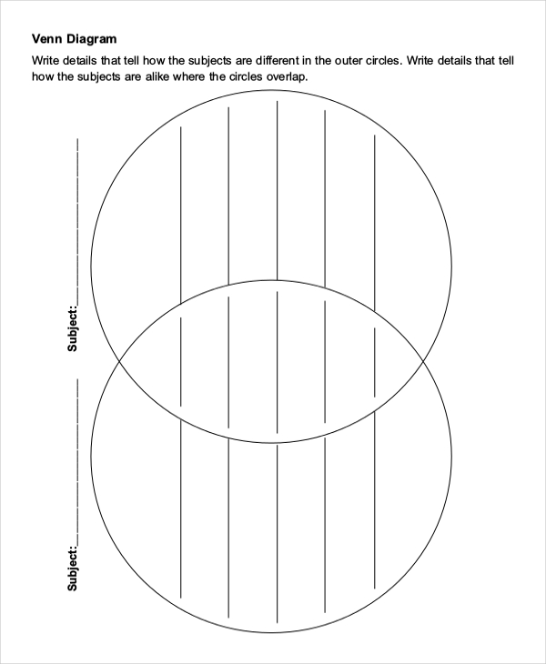 venn diagram template