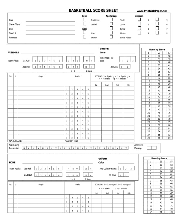 14+ Scoreboard Templates & Samples DOC, PDF, Excel Free & Premium