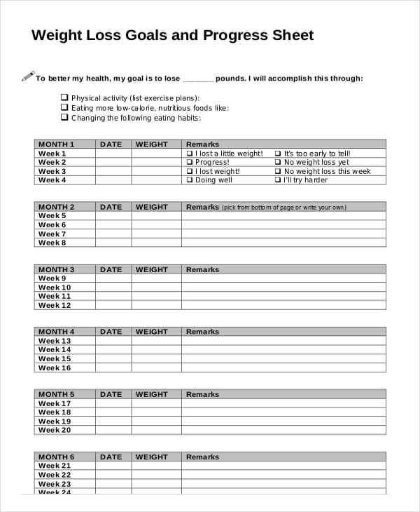 weight loss spreadsheet template