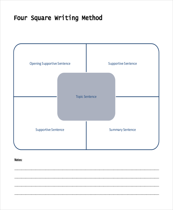 4 Square Writing Template