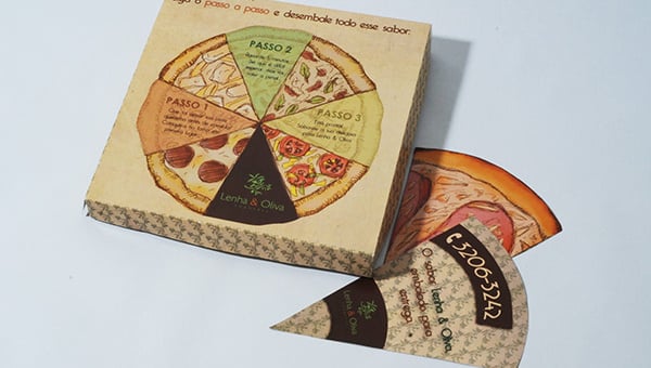 Pizza box design for pizza triangle