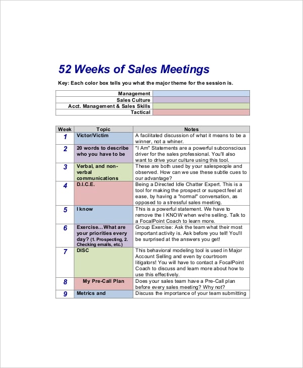 sample sales meeting agenda template for future planning