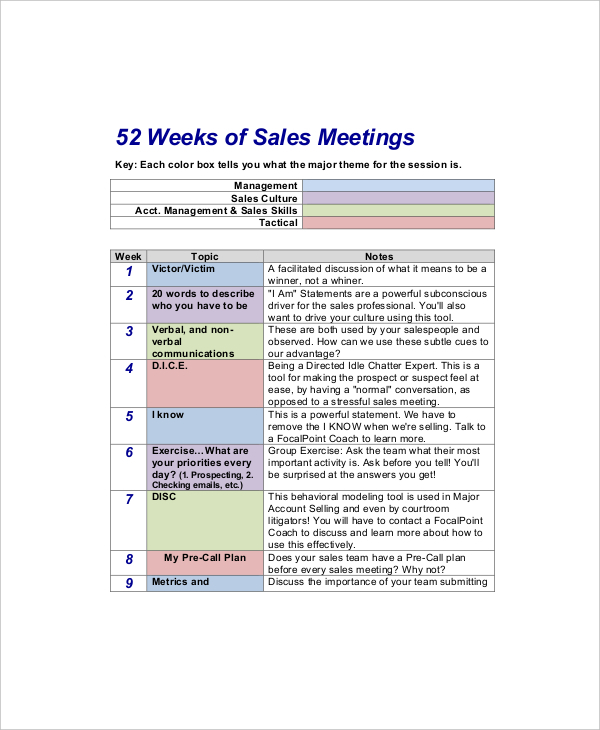 sample sales meeting agenda template for future planning