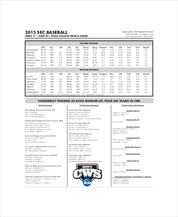 Baseball Scoreboard Template 8+ Free Word, Excel, PDF Documents Download