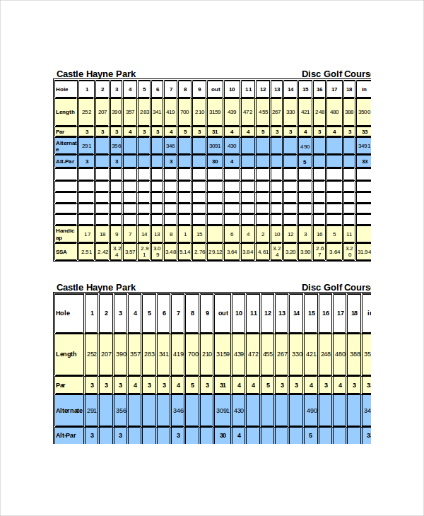17+ Golf Scorecard Templates PDF, Word, Excel