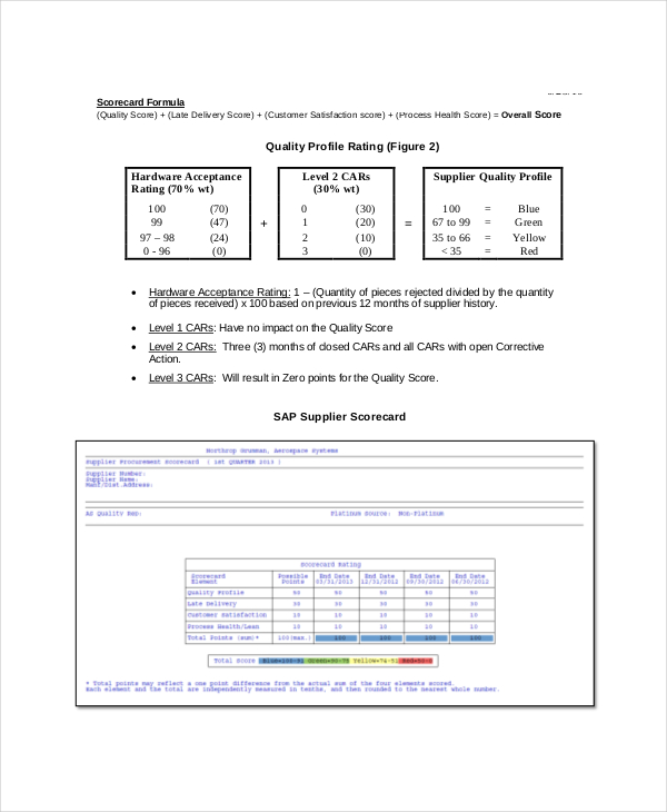 Suppliers Scorecard Template 8+ Free Word, Excel, PDF Documents Download