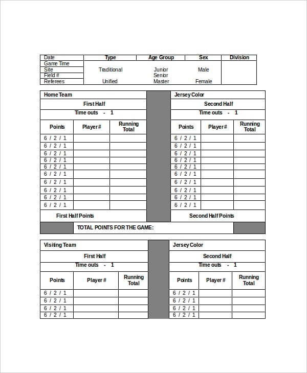 example training soccer scorecard