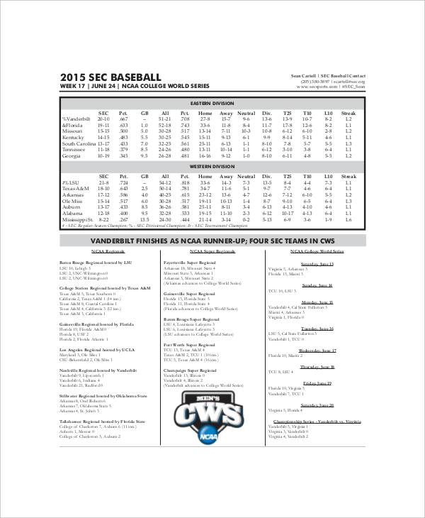 10+ Baseball Scorecard Templates Free Sample, Example Format Download