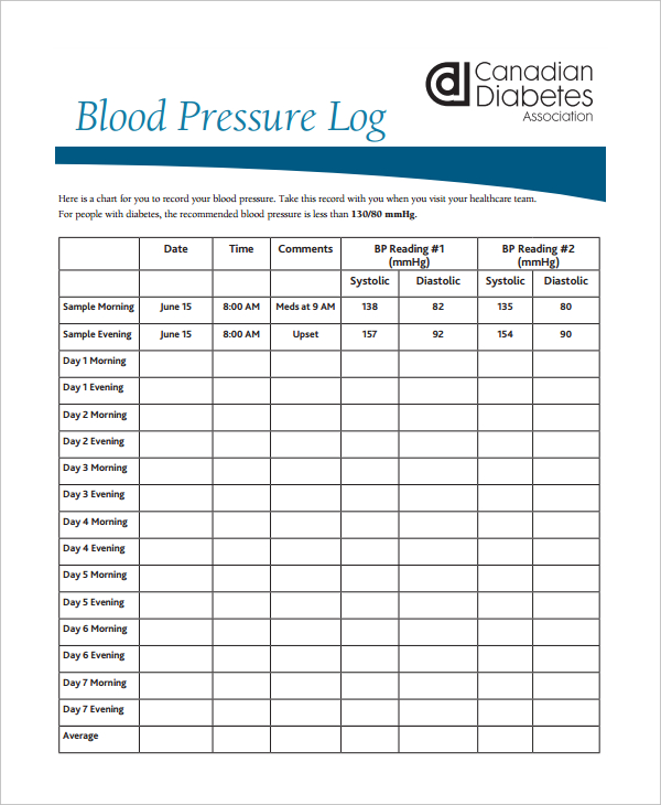 blood pressure log excel