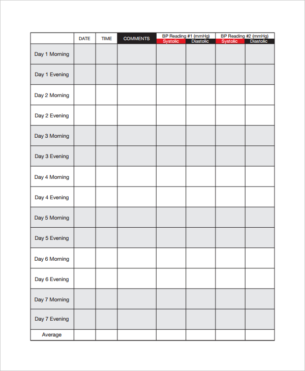 Home Blood Pressure Log Template Free Printable Worksheet