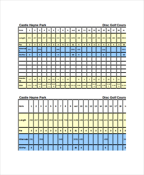 10+ Golf Scorecard Templates – Free Sample, Example Format Download