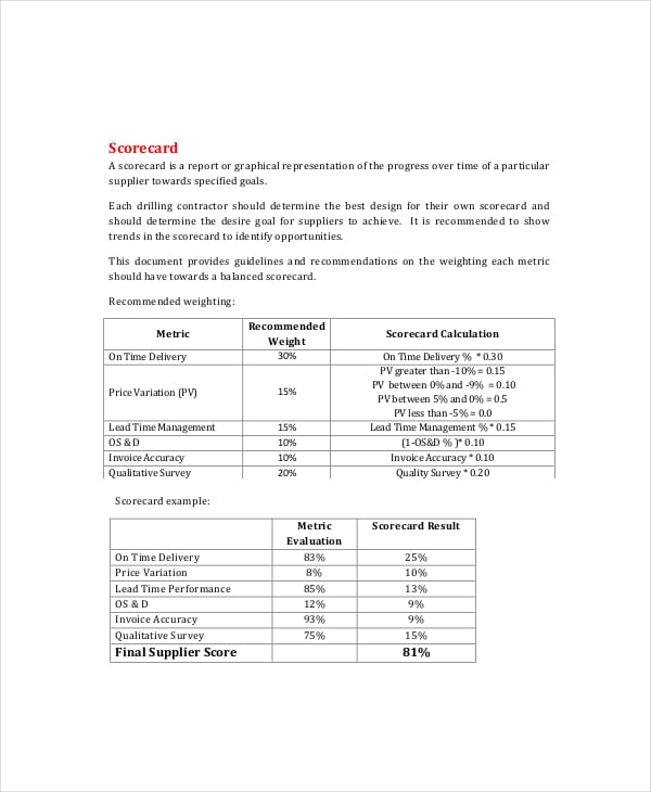 supplier performance scorecard sample