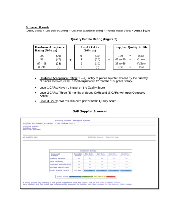 supplier scorecard guidelines sample