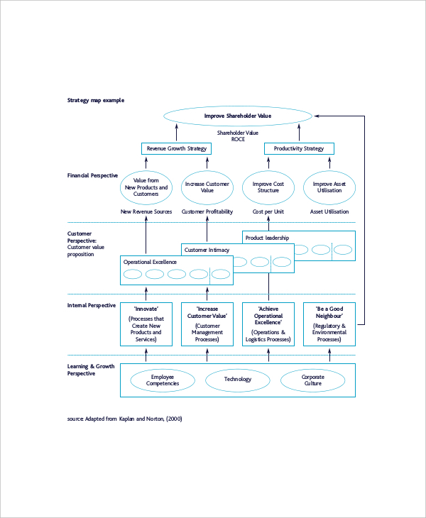 download filtration and purification in the biopharmceutical industry