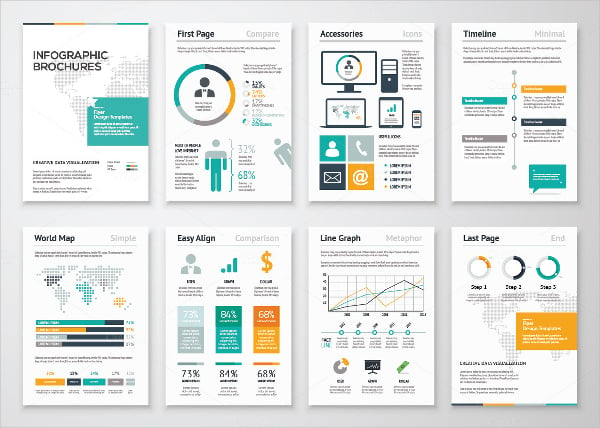 infographic brochures for presentation