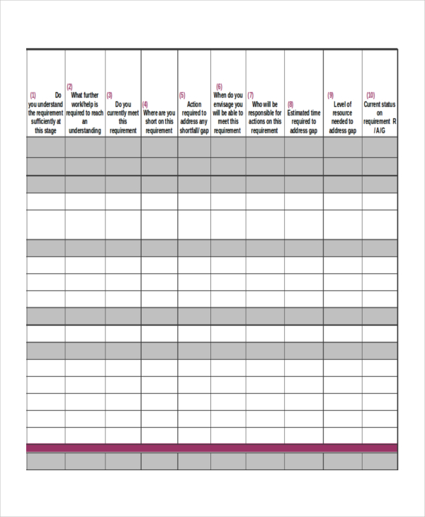 12+ Gap Analysis Template - Free Sample, Example, Format | Free ...