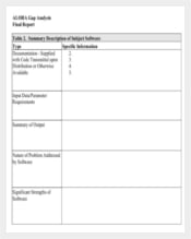 Gap Analysis Template for software