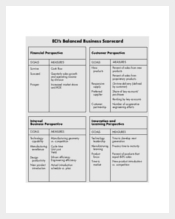Balanced Business Scorecard Sample Template