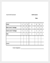 Example Excel Golf Scorecard