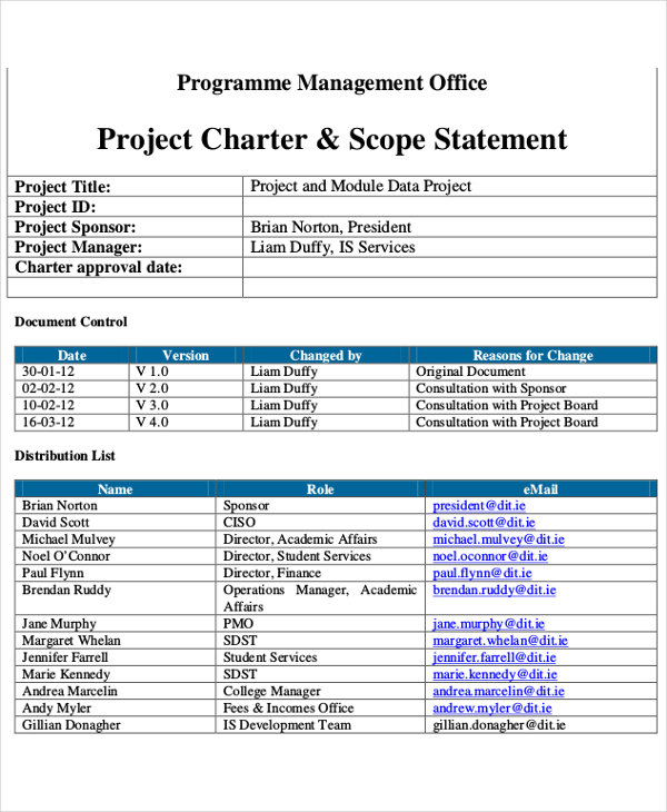 project management charter