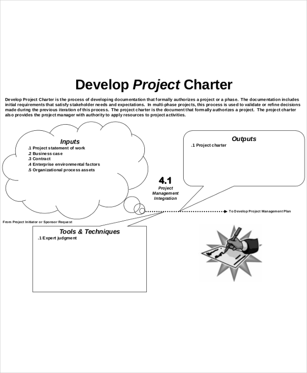 develop project charter template