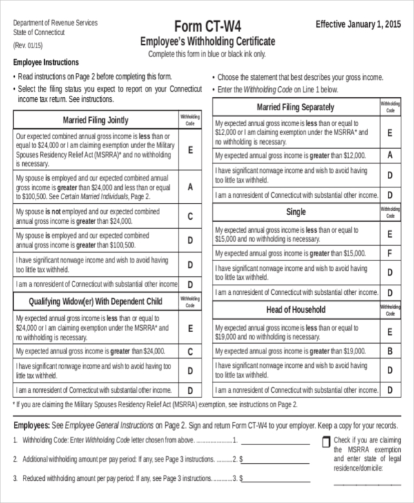 employee instruction template