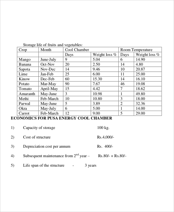 project report on cool chamber