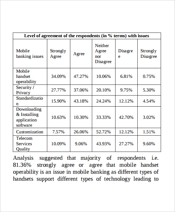 mobile banking project report