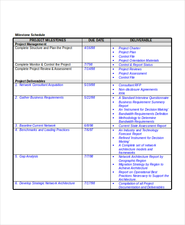 network design project scope template