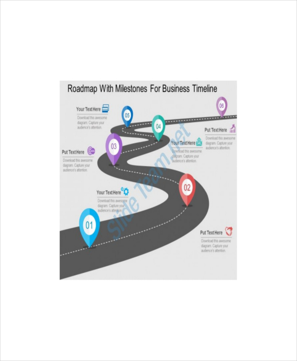 marketing roadmap with milestones