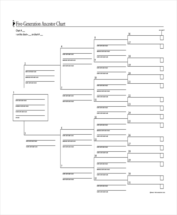 Family Tree Template 5 Generations