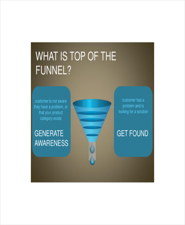 slides marketing funnel template