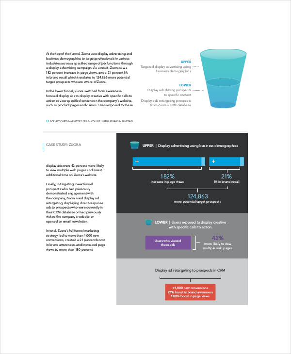 Marketing Funnel Template 7+ Free Excel, PDF Documents Download