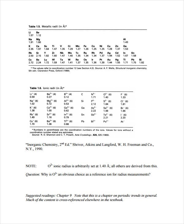 allen-electronegativity-chart-template