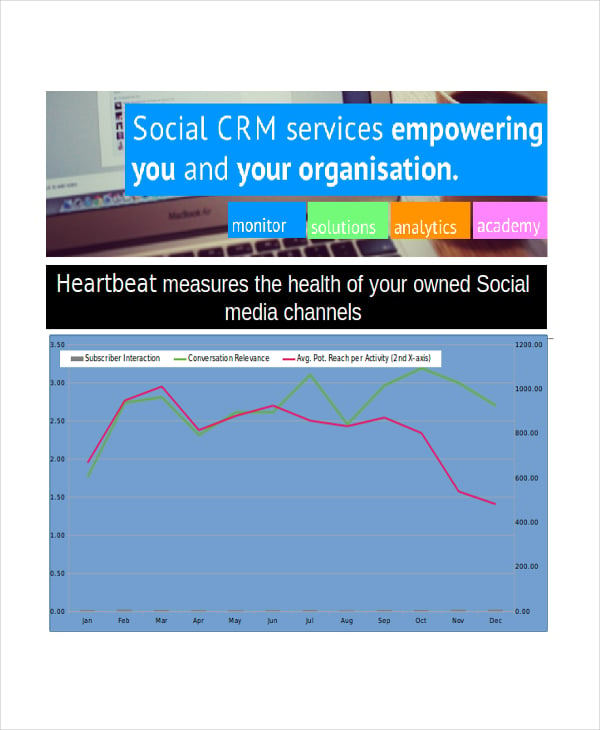 social media dashboard template