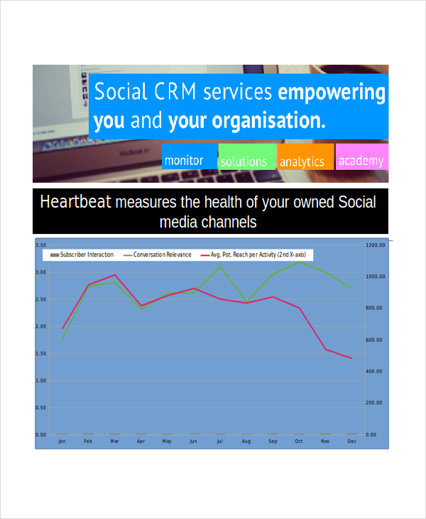 Excel Dashboard Template 5 Free Excel Document Downloads Free Premium Templates