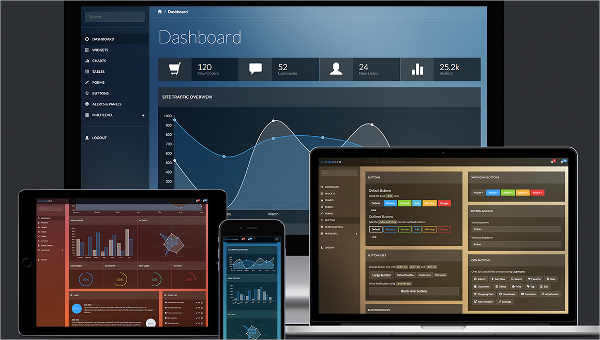 exce ldashboard templates