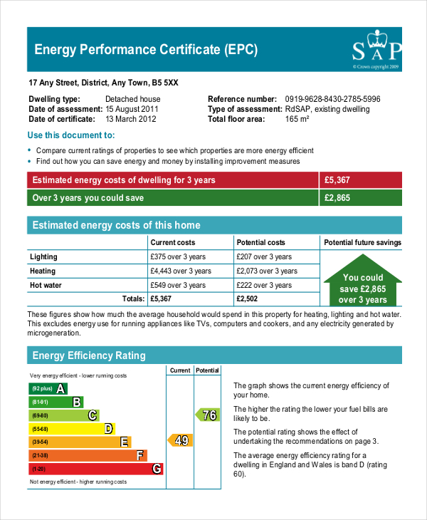 download pdf contract documents PDF, 912 Template Certificate   of Free Performance Word