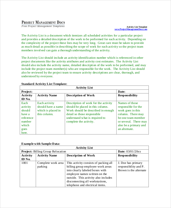 7 Main Project Management Activities + Sample Activity List