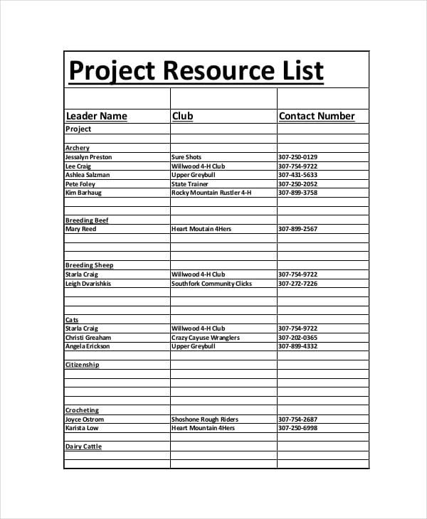 project-resource-list