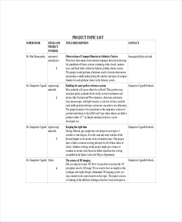 project topic list