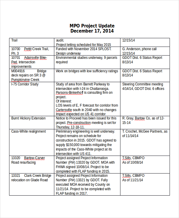 Project Update Template 7 Free Word PDF Documents Downloads