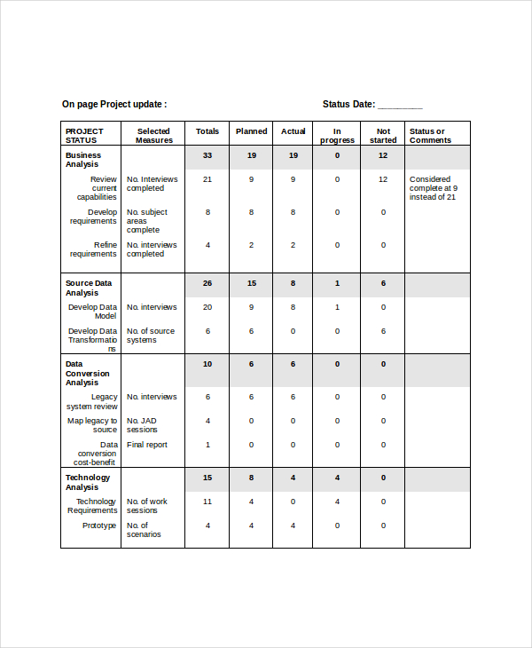 on page project update template