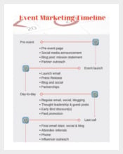 Event Marketing Timeline Template