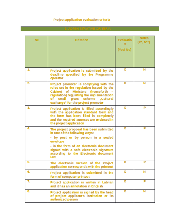 criteria for a research project