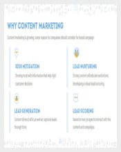 Content Marketing Presentation Sample Template